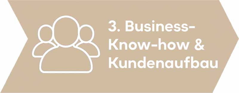 Step 3 - Kundenaufbau